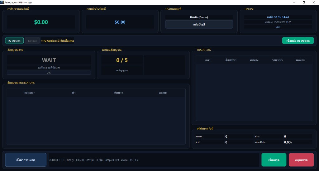 หน้าจอ Dashboard หลัก v1.0.61